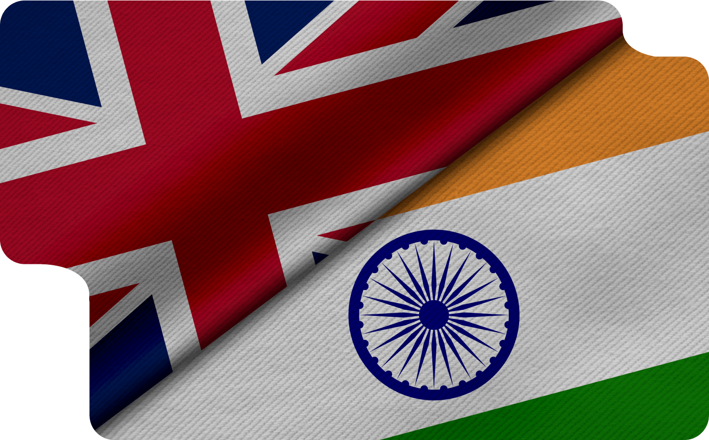 UK and India Flags